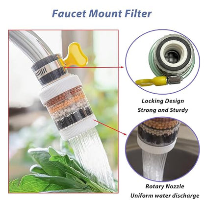 4 Pack Faucet Mount Filters, Faucet Water Filter - Image 3