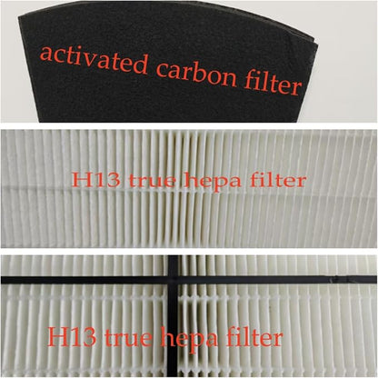 Replacement Filter LP-HF550P Compatible - Image 7