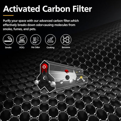 AC3000W Replacement Filter FLT151 Compatible - Image 4
