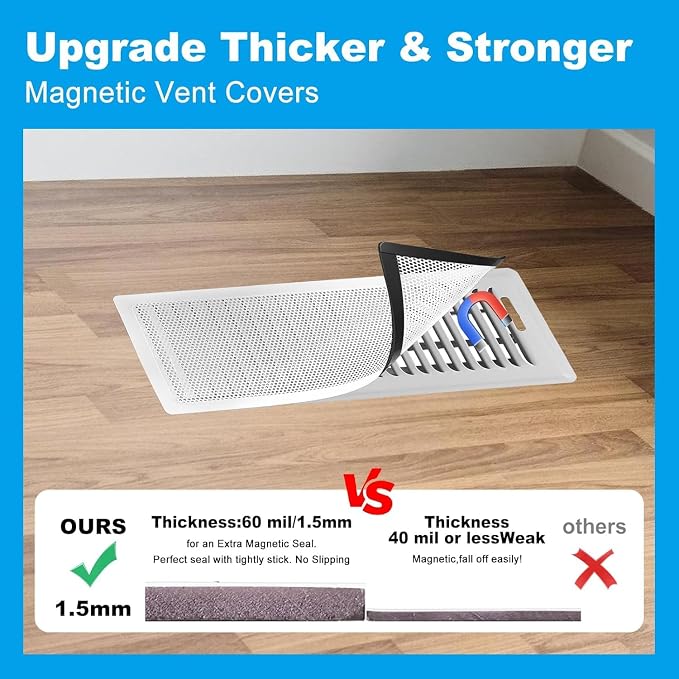 4 PCS White Magnetic Vent Covers - Image 5