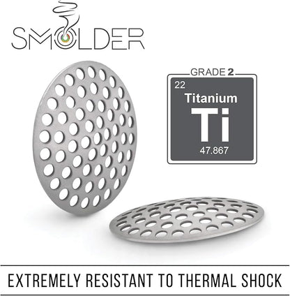 3/4 Inch Titanium Rigid Concave Filters - Image 3