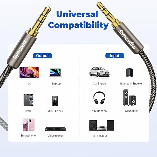 SYNCWIRE 3.5mm Nylon Braided Aux Cable (3.3ft/1m,Hi-Fi Sound), Audio Auxiliary Input Adapter Male to Male Cord for Headphones, Car, Home Stereos, Speaker, iPhone, iPad, iPod, Echo & More – Gold Brown