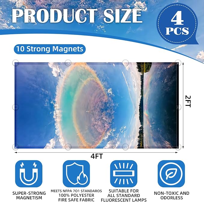 4 Pcs Fluorescent Light Covers - Image 2
