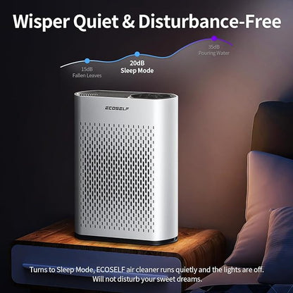 Smart Air Purifiers for Large Room, Cleans 2, 400 ft² in 30 Mins, 3-Stage True - Image 5