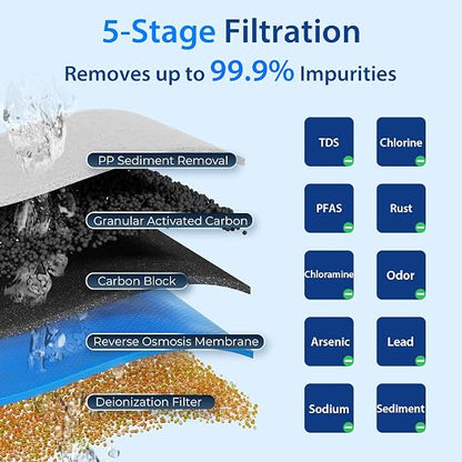 iSpring RCC1DP Tankless RO/DI System, 5 Stage De-ionization Reverse Osmosis - Image 3