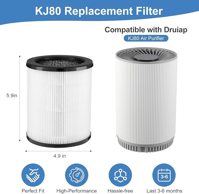 AIUZLK KJ80 replacement filter compatible - Image 2
