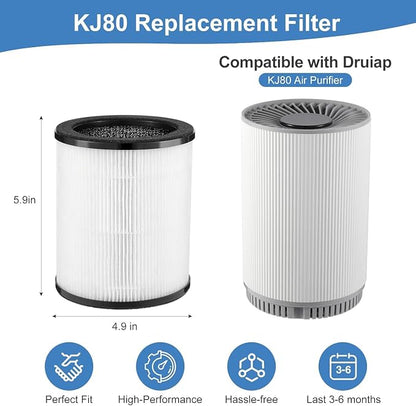 AIUZLK KJ80 replacement filter compatible - Image 2