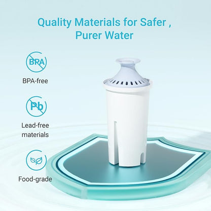 AQUA CREST Alkaline Water Filter, Intended - Image 9