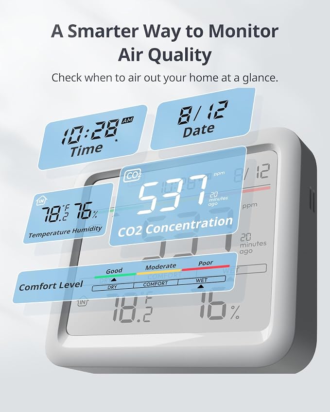 SwitchBot CO2 Detector, Air Quality Monitor Indoor, CO2 Monitor - Image 3