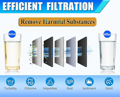51300C Replacement for Elkay 51300C, Replacement 55898C Filters, Replacement - Image 5