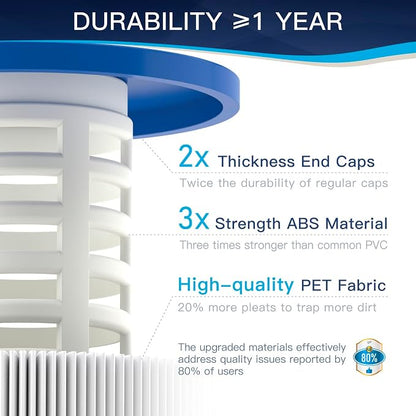4-Pack C4030 Pool Filter Cartridges, Compatible - Image 5
