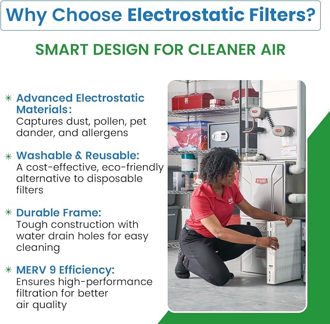 Filter Everything Electrostatic Furnace Filter – Washable & Reusable – 16 x 22 - Image 4