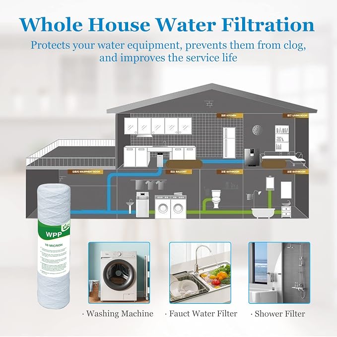 10 Micron String Wound Whole House Water Filter 10" x 2.5", 10-inch Universal - Image 7
