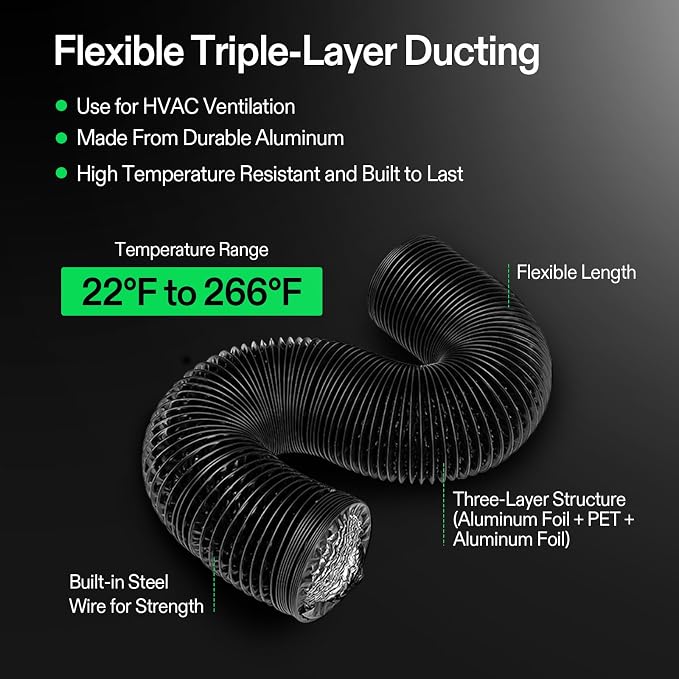 VIVOSUN Smart Air Filtration G4 Kit 4", AeroZesh G4 Inline Duct Fan - Image 6