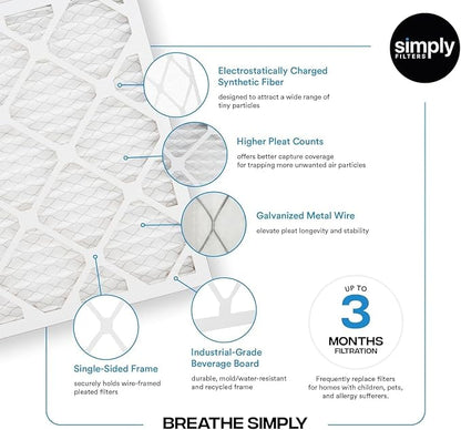 Simply 19x20x1 Air Filter, Merv 8, 6 Pack, - Image 3
