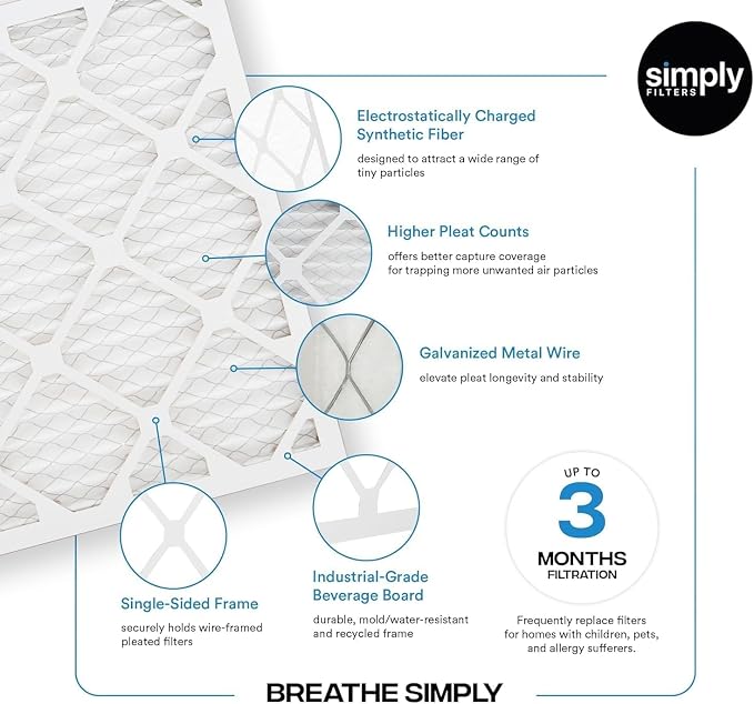 Simply 16x18x1 Air Filter, Merv 8, 6 Pack, - Image 3