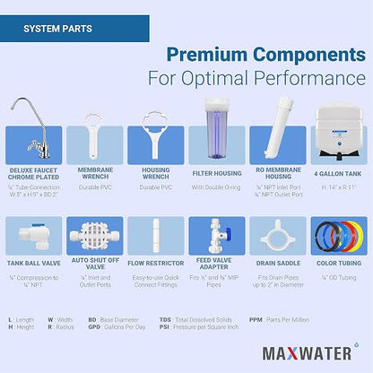 Max Water 5 Stage 100 GPD Reverse Osmosis Water Filtration System + Faucet-B + - Image 5
