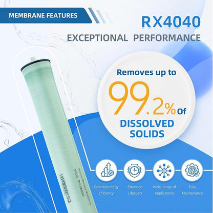 XLP4040 Industrial RO Membrane, 4 x 40 inch 2600GPD Extra Low Pressure 100PSI - Image 2