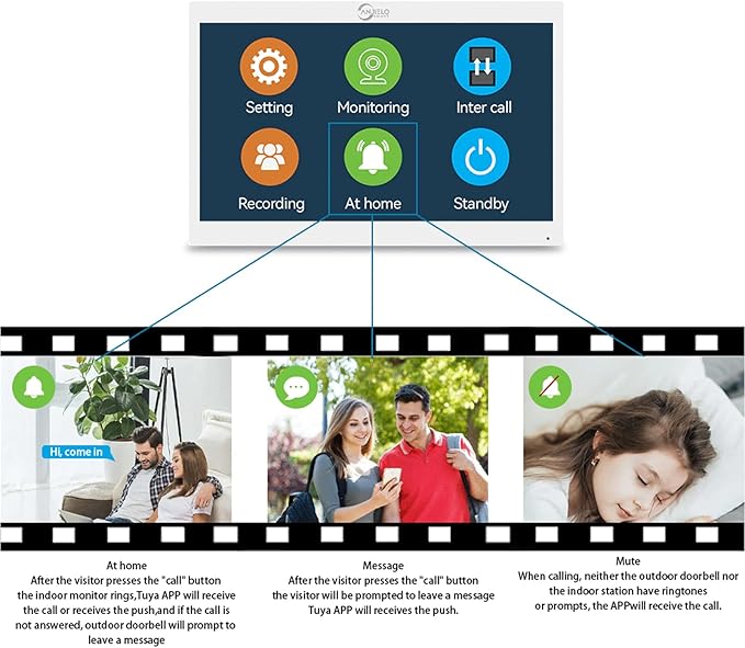 Wired Apartment Video Intercom System,1080P HD Video Doorbell, Compatible with 4 Units 7-inch Touchscreen,Supports Motion Detection,Two-Way Audio,Tuya Smart Home