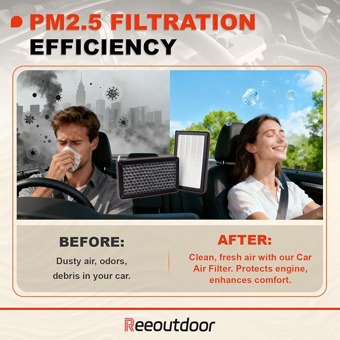 2-Pack Upgrade HEPA Cabin Air Filter Kit Activated Carbon Replacement - Image 5