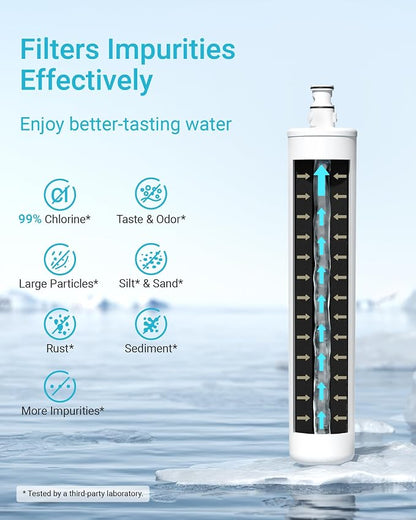 AQUA CREST AK21 Under Sink Water Filter, Replacement - Image 4
