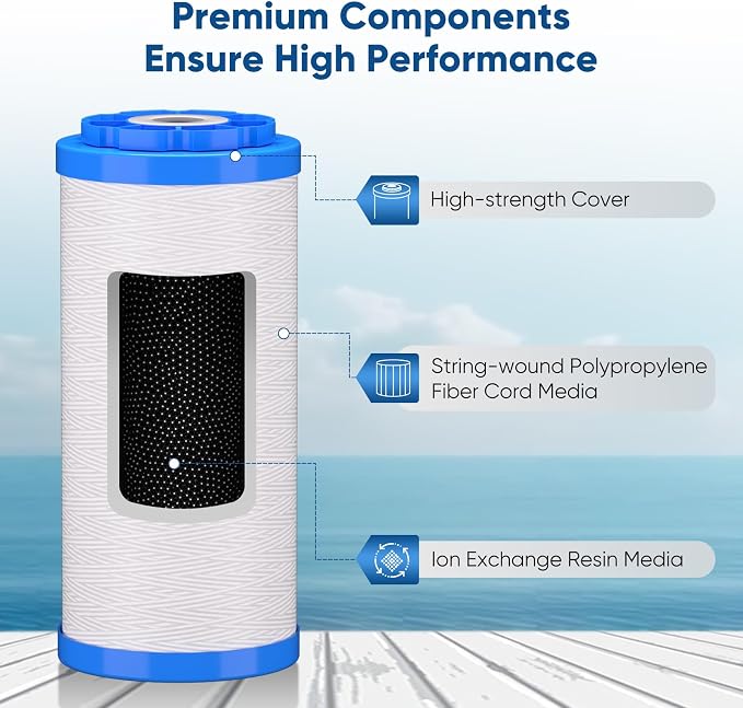 PUREPLUS 10"×4.5" String Wound Sediment Filter Compound - Image 2