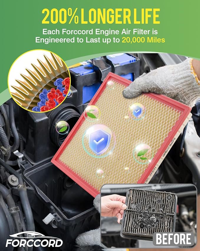 2-Pack Engine Air Filter Fits for Nissan Frontier 2020-2025 2026 Engine Air - Image 4