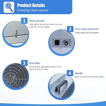 FFU HEPA H14-Filter Laminar Flow Hood Updated FanFilter Unit（Include HEPA - Image 7