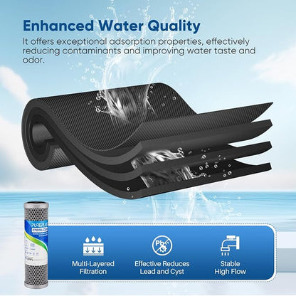 1 Micron 2.5"" x 10"" Whole House CTO Carbon Water Filter Cartridge Replacement - Image 5