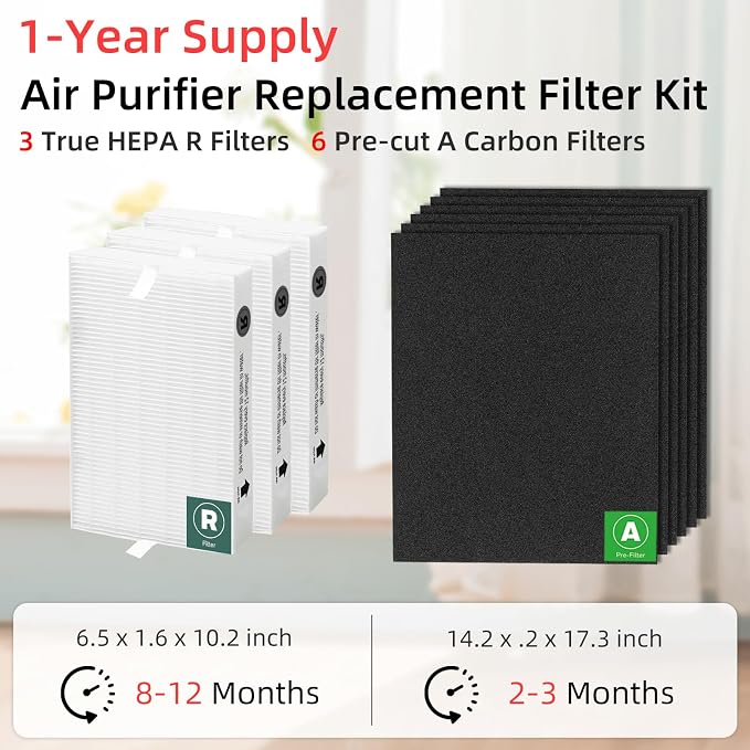 HPA300 HEPA Filter Replacement for Honeywell Air Purifier 3 HEPA R Filters and - Image 2