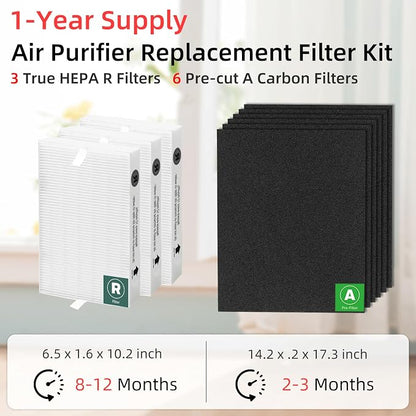 HPA300 HEPA Filter Replacement for Honeywell Air Purifier 3 HEPA R Filters and - Image 2