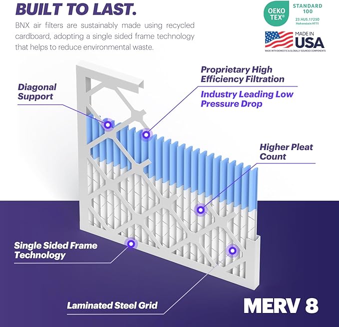 BNX TruFilter 12x20x1 Air Filter MERV 8 - Image 4