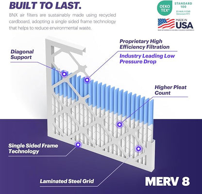 BNX TruFilter 16x24x1 Air Filter MERV 8 - Image 4