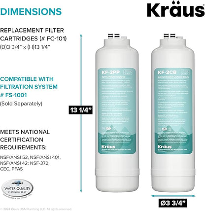 KRAUS Replacement Filter Cartridges - Image 4