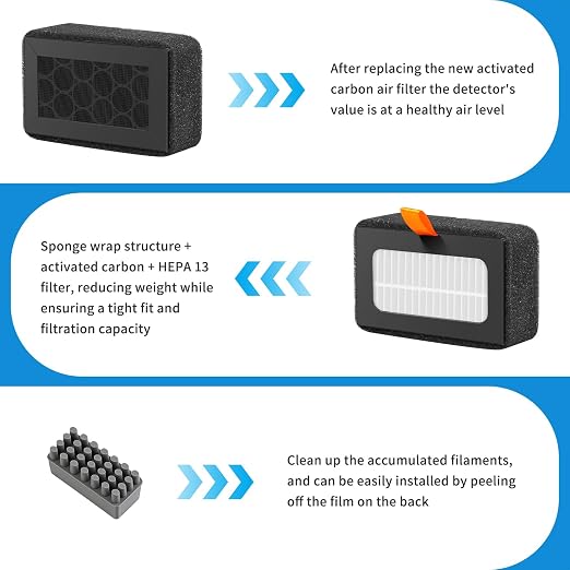 2 Pcs P1S HEPA Filter for Bamboo Lab, 13 Activated Carbon Combo Air Filters - Image 5