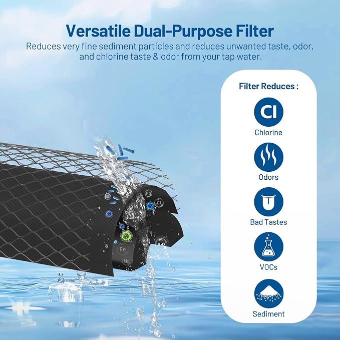 5 Micron 10" x 2.5" Whole House CTO Carbon Block Water Filter Cartridge - Image 5