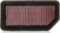 K&N Engine Air Filter: Reusable, Clean Every 75, 000 Miles, Replacement Car Air by KNEngineeringInc