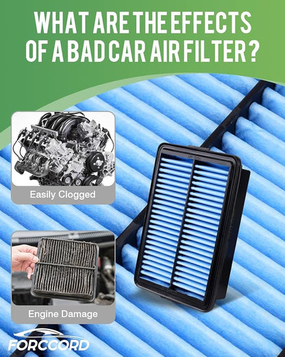 Cabin Air Filter and Engine Air Filter Fit - Image 4