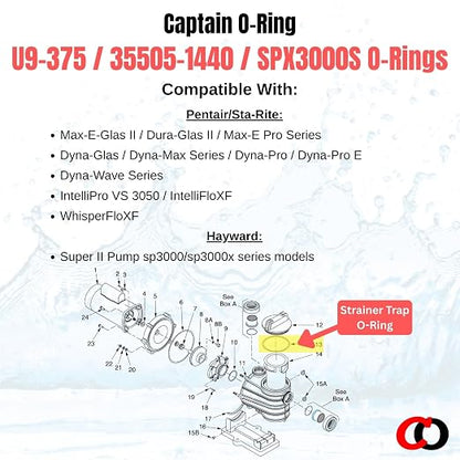 Captain O-Ring – Replacement U9-375/35505-1440 / SPX3000S / O-12 O-Rings - Image 3