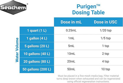 Seachem Matrix Bio Media and Purigen Organic Filtration Resin - Image 7
