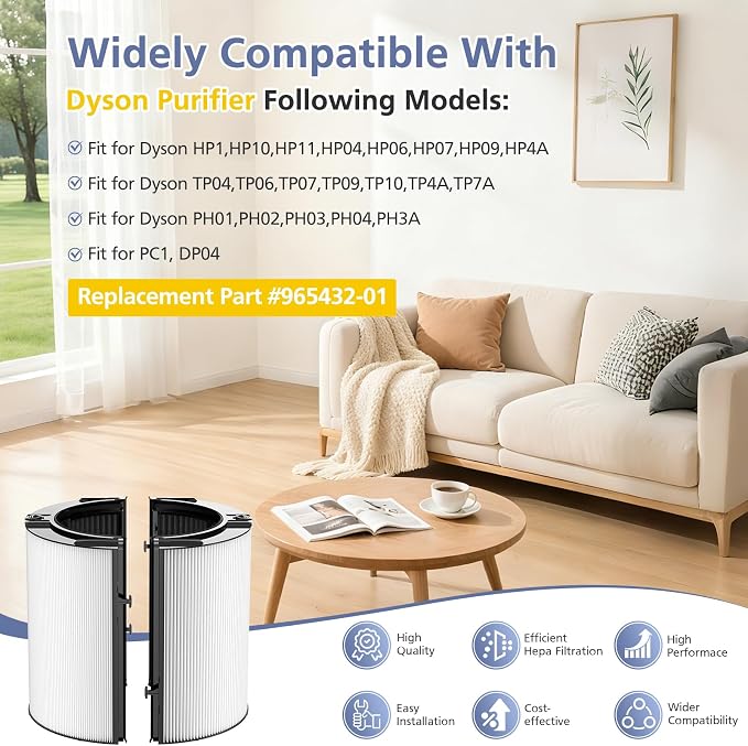 360° Combi Glass H13 Hepa + Activated Carbon Filter Compatible - Image 3