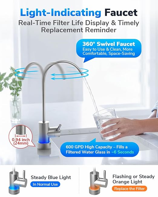 E6 600GPD Compact Space-Saving Under Sink RO Water Filter, Reverse Osmosis - Image 3
