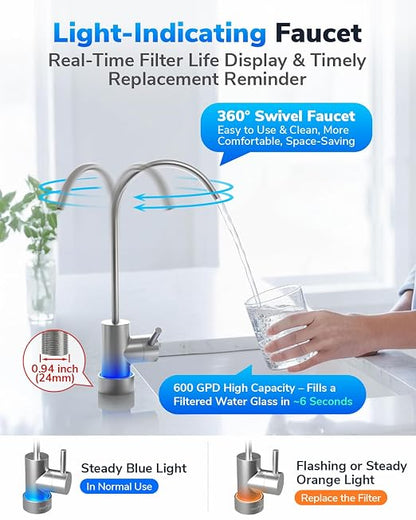 E6 600GPD Compact Space-Saving Under Sink RO Water Filter, Reverse Osmosis - Image 3