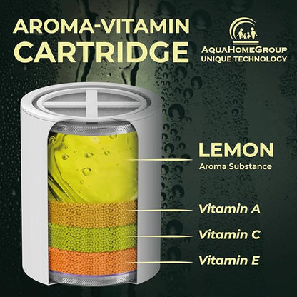 AquaHomeGroup Vitamin C + E + A Shower Filter Replacement Cartridge - Image 3