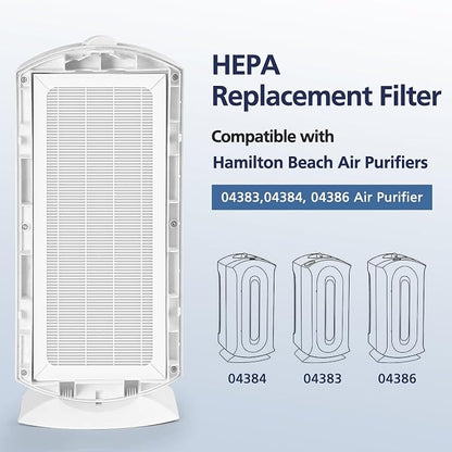 2 Pack Upgraded 3-in-1 Replacement Filter Compatible - Image 2