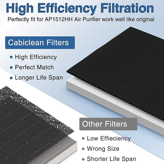 Paint Spray Booth Exhaust Filter Pad, Activated Carbon Ventilation Cotton - Image 2