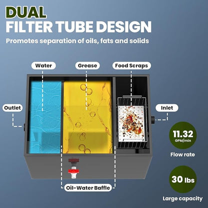 Grease Interceptor, 23.6" × 15.7" × 18" Grease Trap, 30 LBS Commercial Grease - Image 3