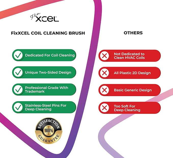 XCEL Advanced HVAC Coil Cleaning Fin Brush - Image 7