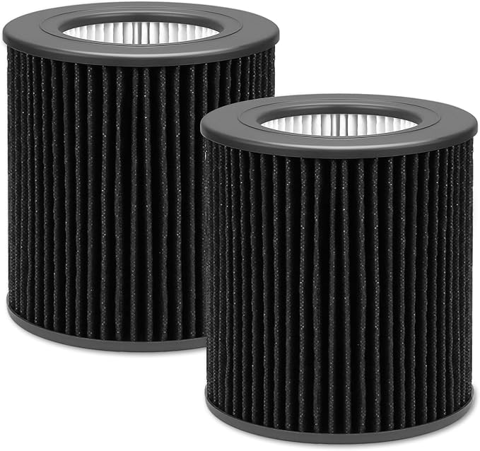 2 Pack Air Mini PECO-HEPA Filter Replacement Compatible by imeccalive