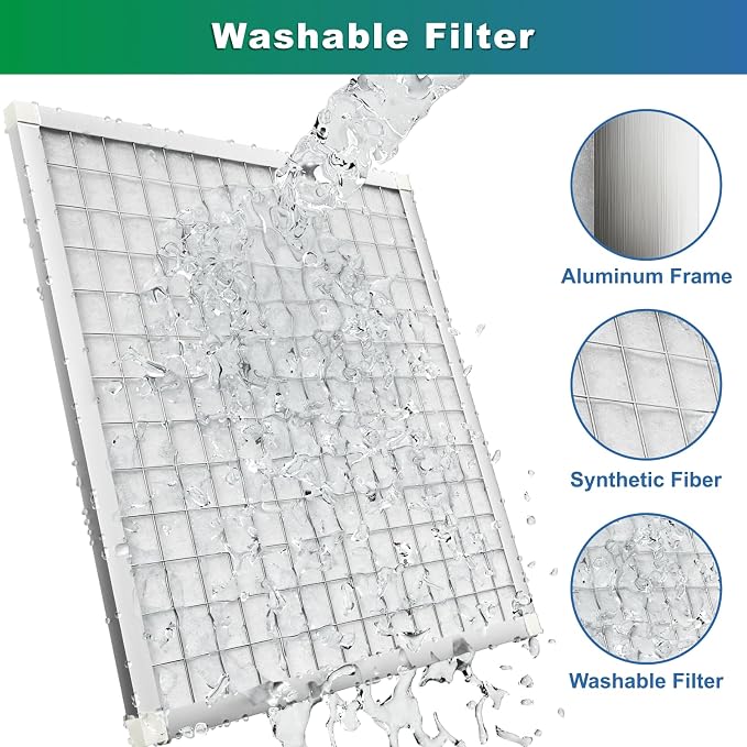 Abestorm MERV-8 Filter Replacement 1Pack - Image 3